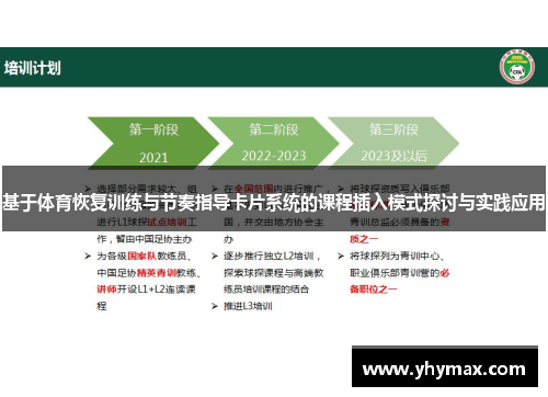基于体育恢复训练与节奏指导卡片系统的课程插入模式探讨与实践应用