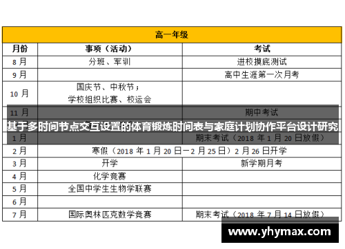基于多时间节点交互设置的体育锻炼时间表与家庭计划协作平台设计研究