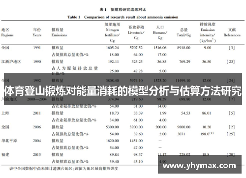 体育登山锻炼对能量消耗的模型分析与估算方法研究