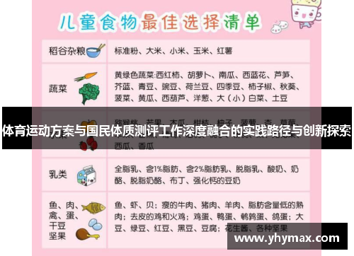 体育运动方案与国民体质测评工作深度融合的实践路径与创新探索