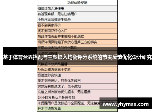 基于体育营养搭配与三餐摄入均衡评分系统的节奏反馈优化设计研究